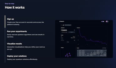 Quantum Algorithm as a Service (Q3AS) gallery image