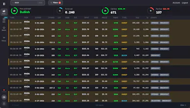 Profit Builders gallery image