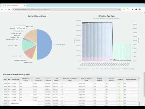 Saving Tool UK gallery image