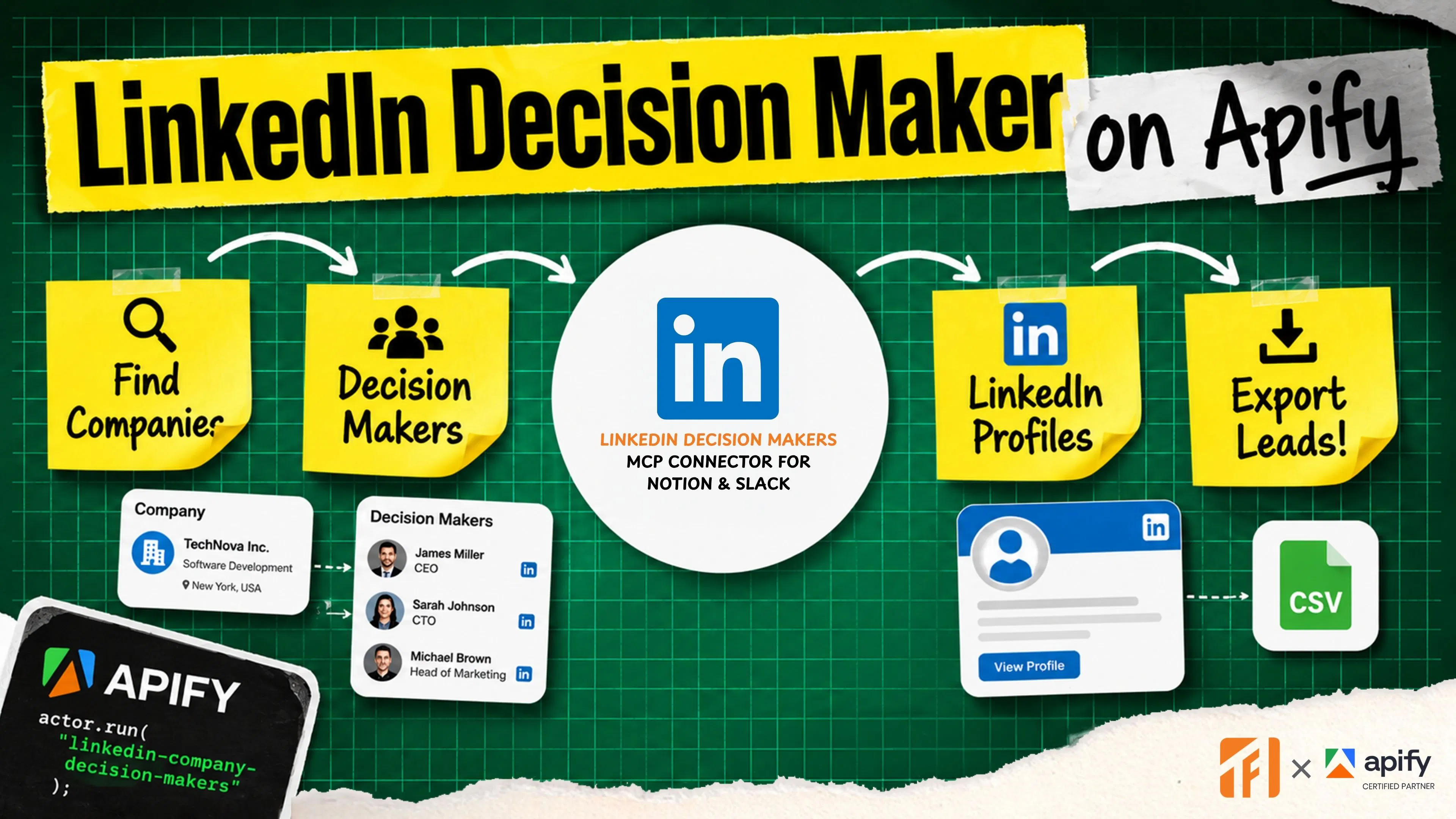 LinkedIn Decision Makers MCP Connector logo