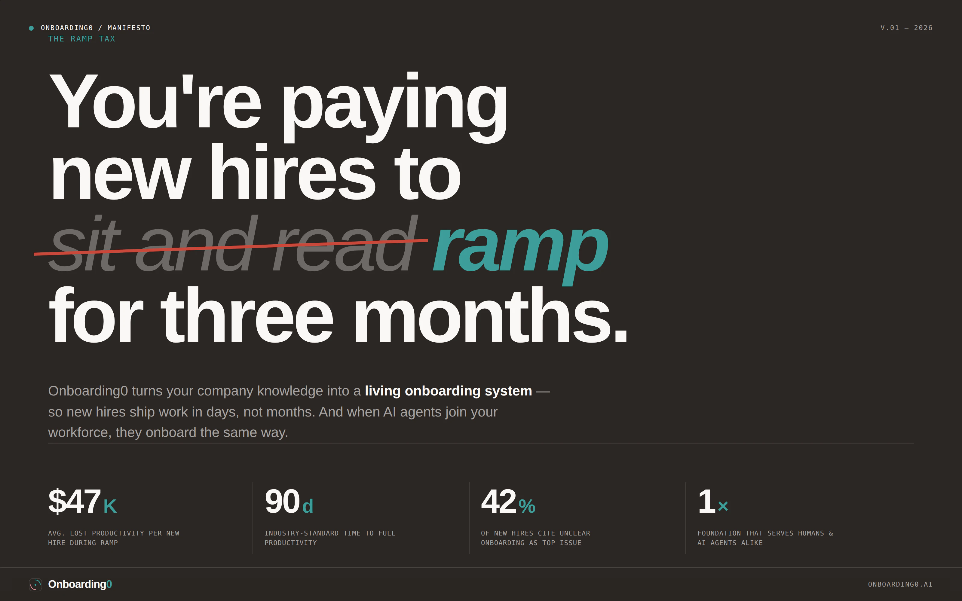 Onboarding0 screenshot 1