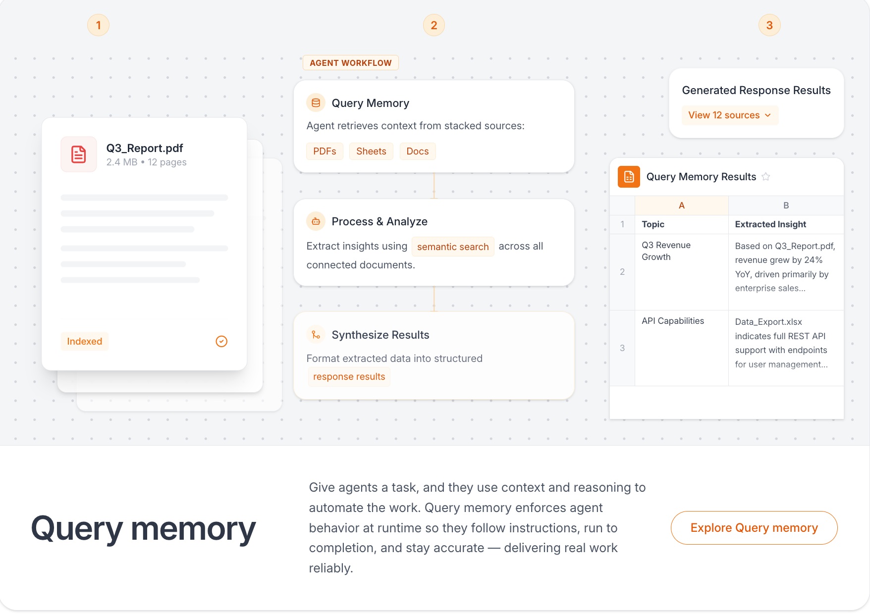 Query Memory gallery image