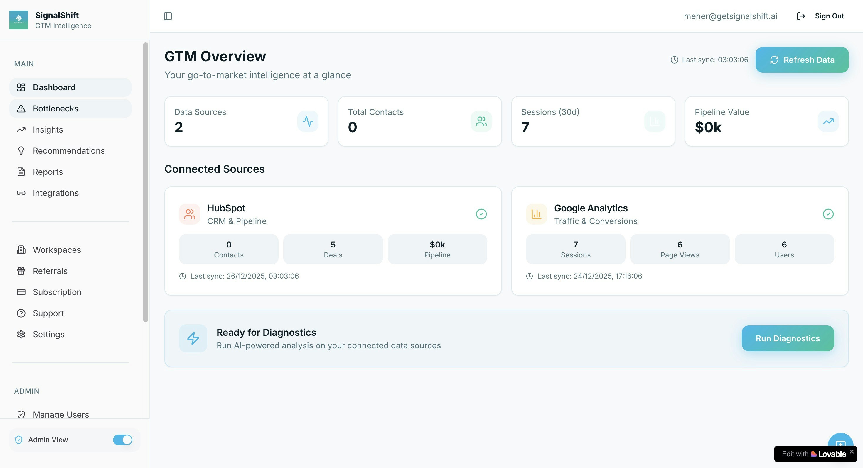 SignalShift AI gallery image