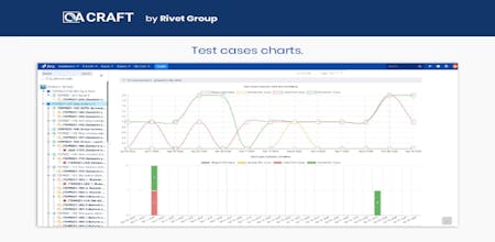 QA Craft for Jira gallery image