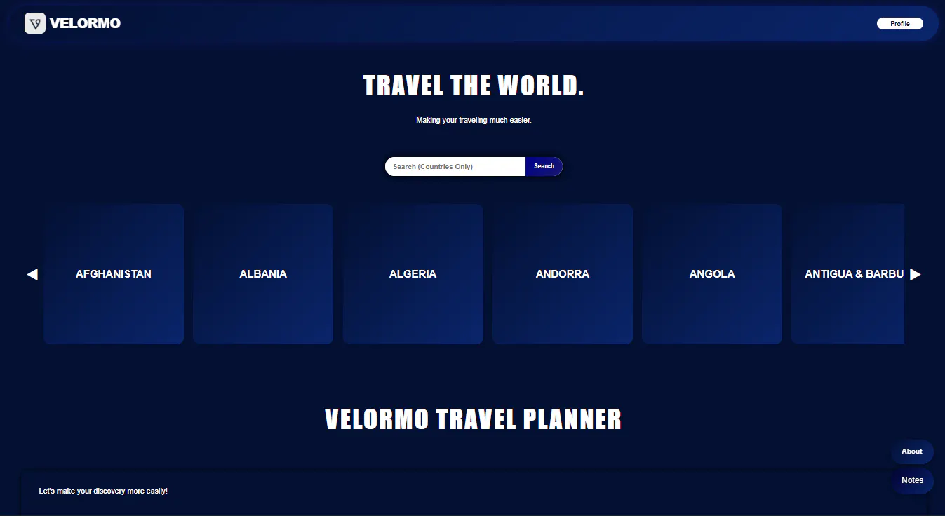 Velormo gallery image