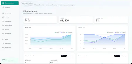 Monitoreo GEO gallery image