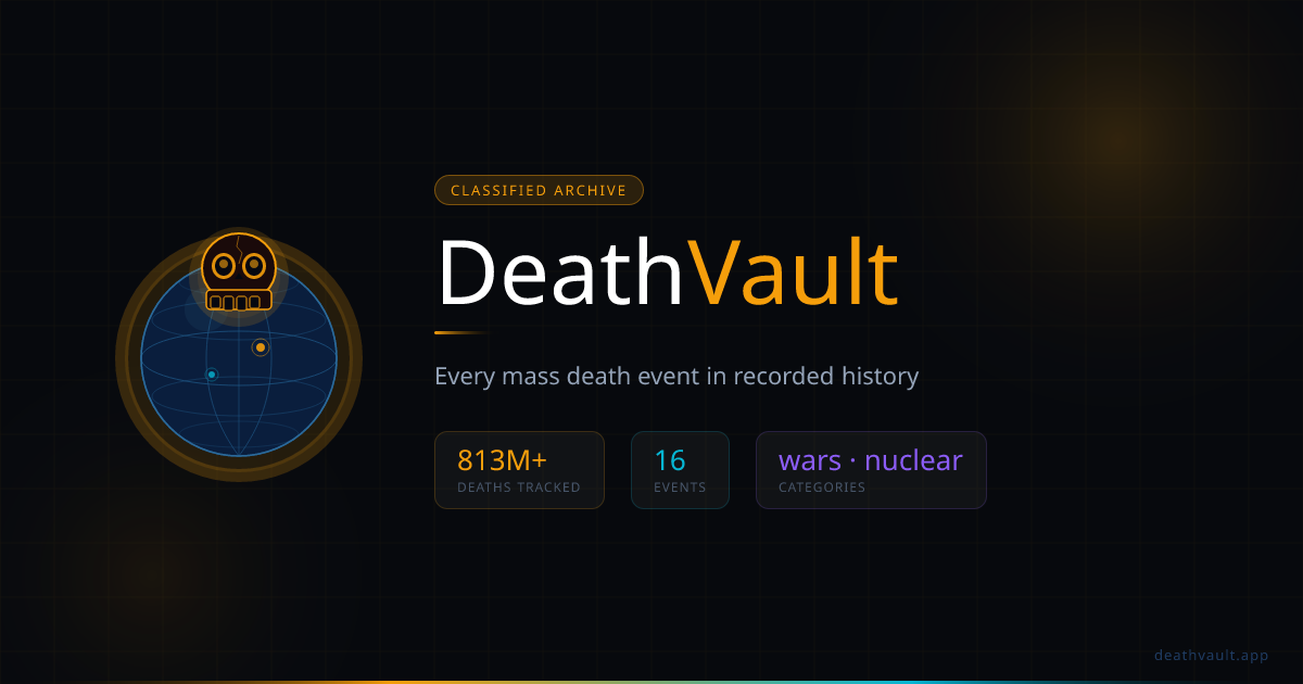 DeathVault gallery image