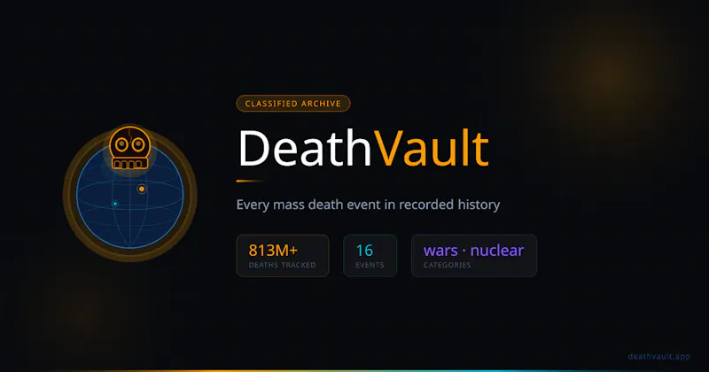DeathVault screenshot 1