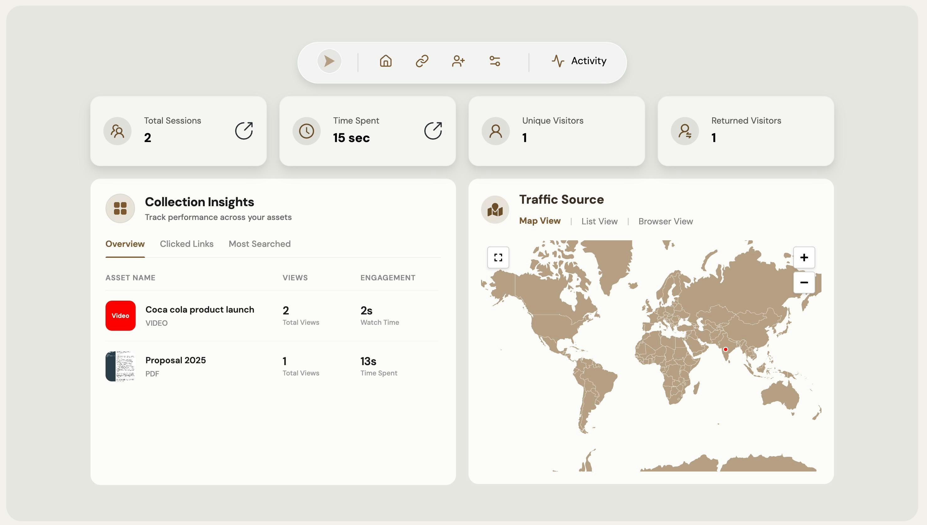 SendNow | Microsite for the deal closers gallery image