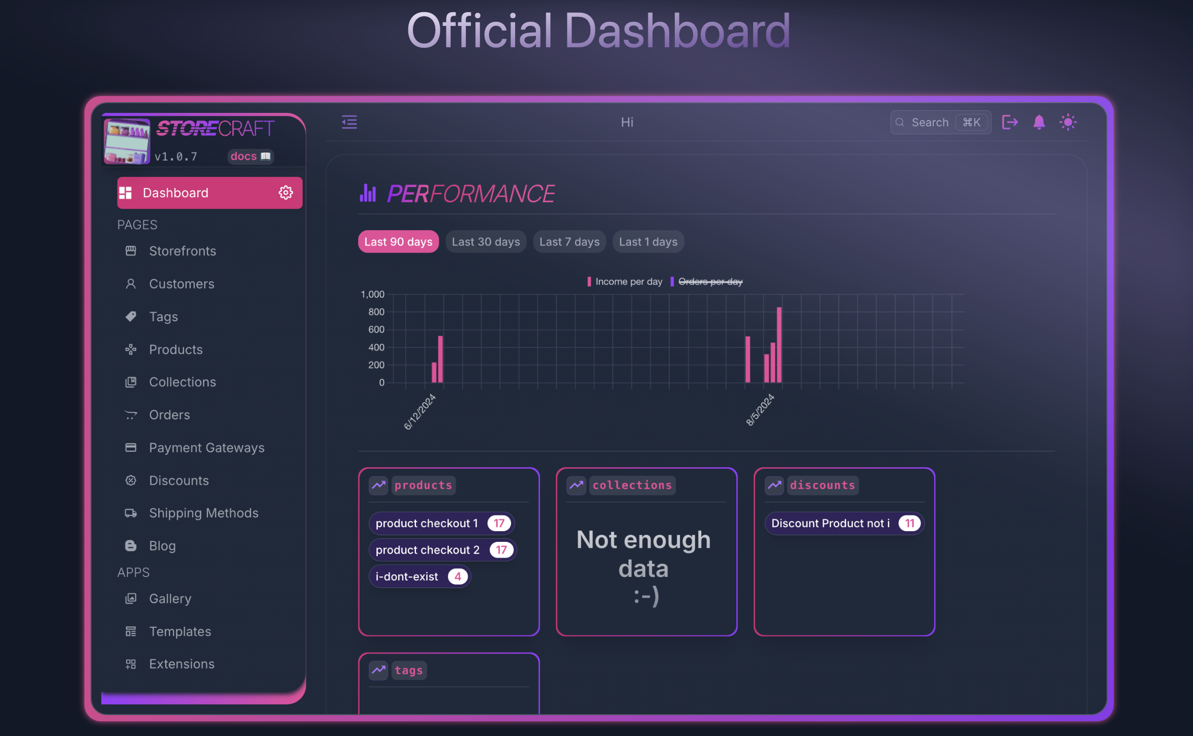 Storecraft - COMMERCIO DI NEGGIO GENERAZIONE AS CODE media 6