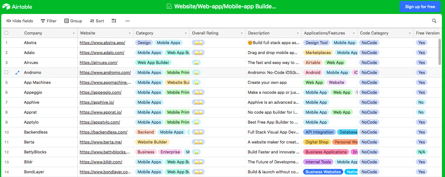 Ultimate NoCode, Design & Product Kit gallery image