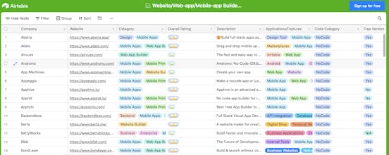 Ultimate NoCode, Design & Product Kit gallery image