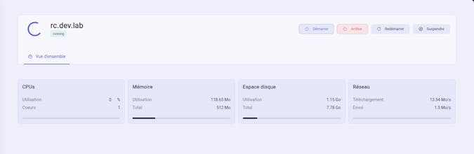 VirtualPanel gallery image