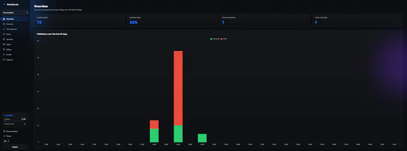 WraithAuth screenshot 1