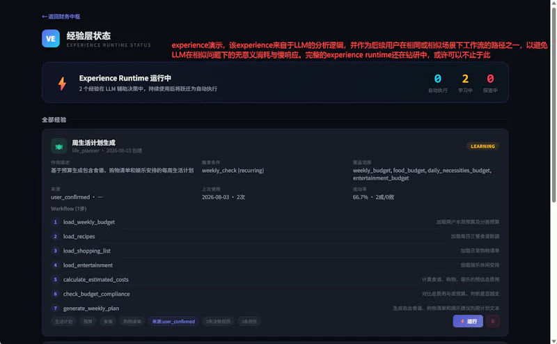 VEfinsteward screenshot 4