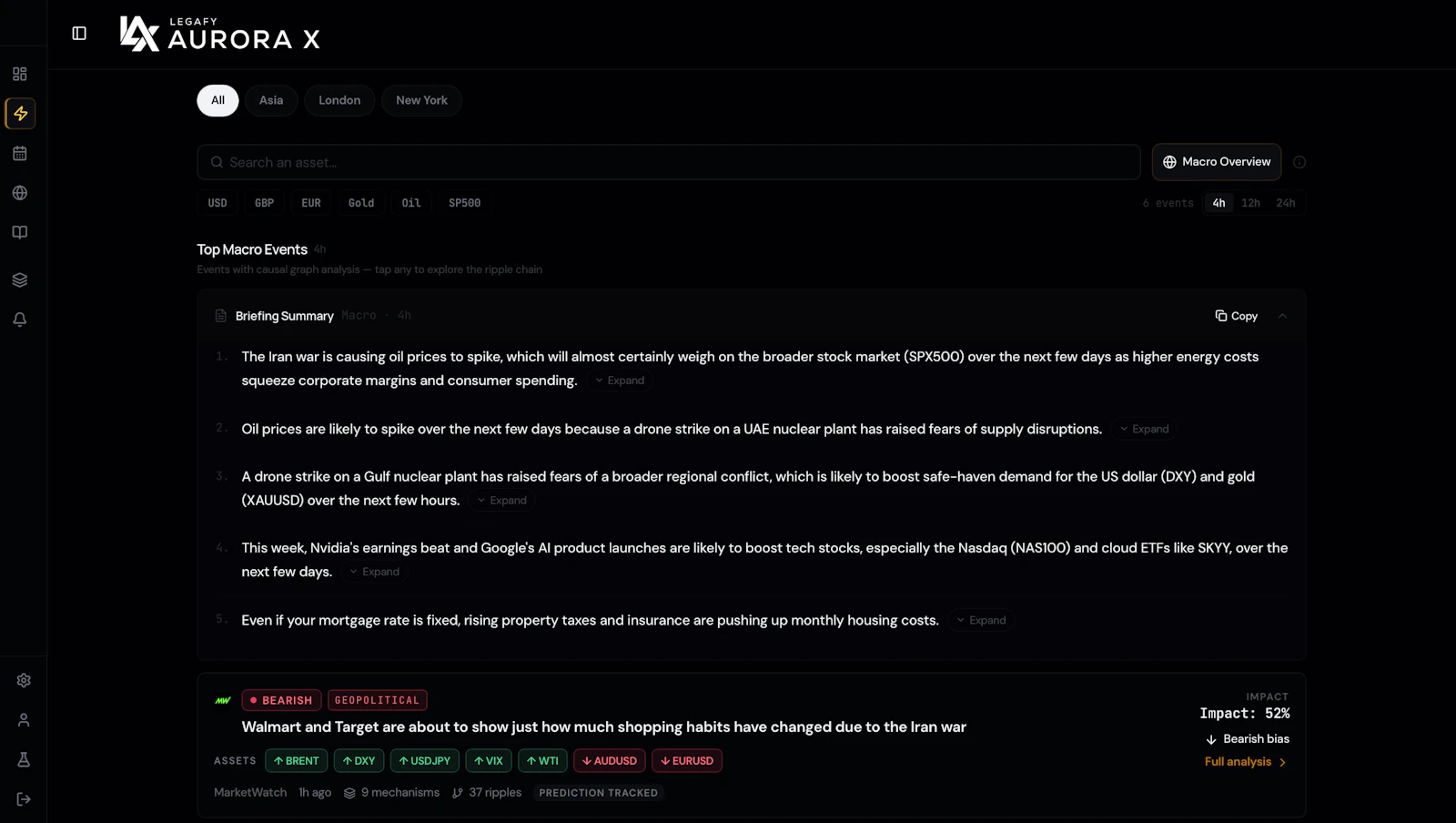 AuroraX screenshot 2