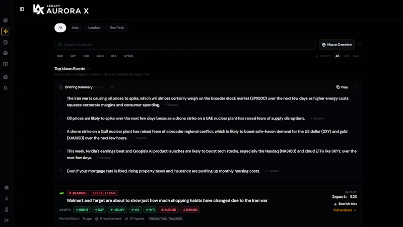 AuroraX screenshot 2