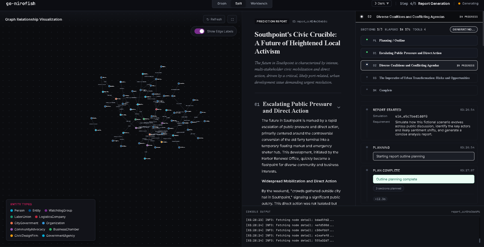 go-mirofish gallery image