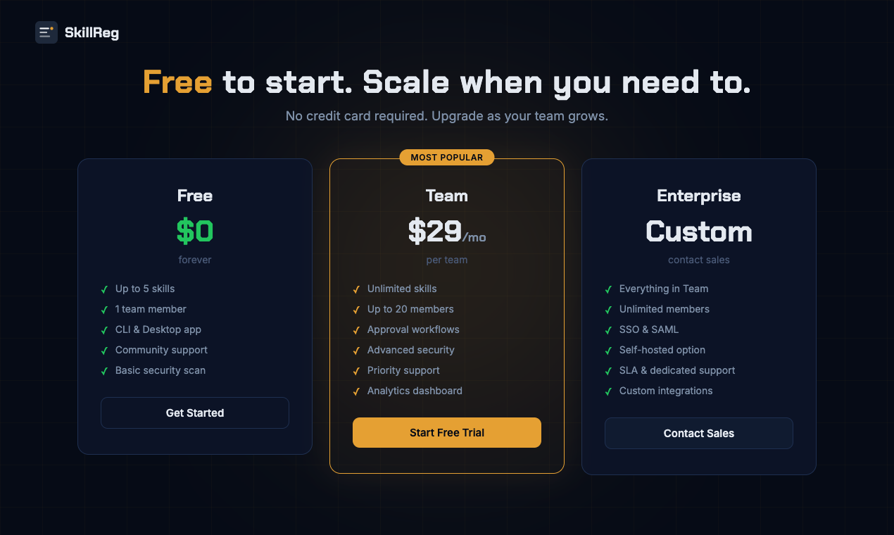 SkillReg gallery image