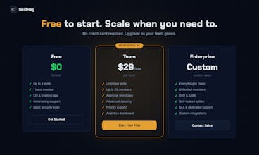 SkillReg gallery image