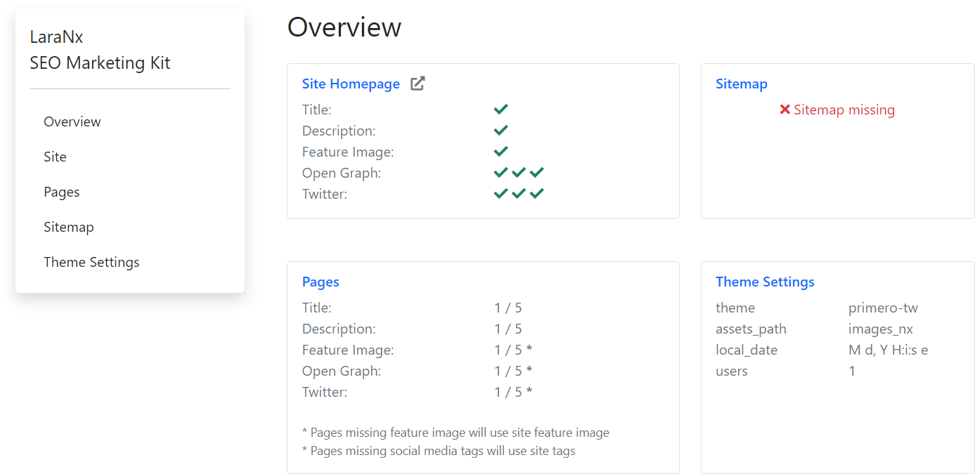 LaraNx gallery image