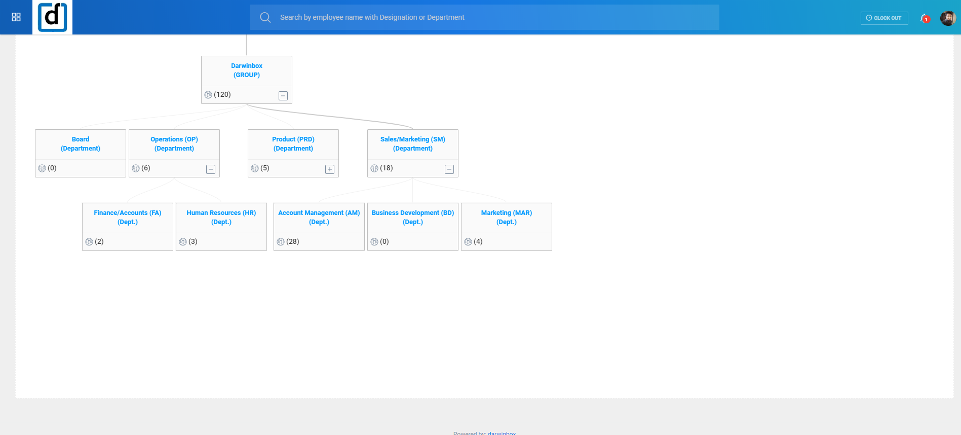 Darwinbox gallery image