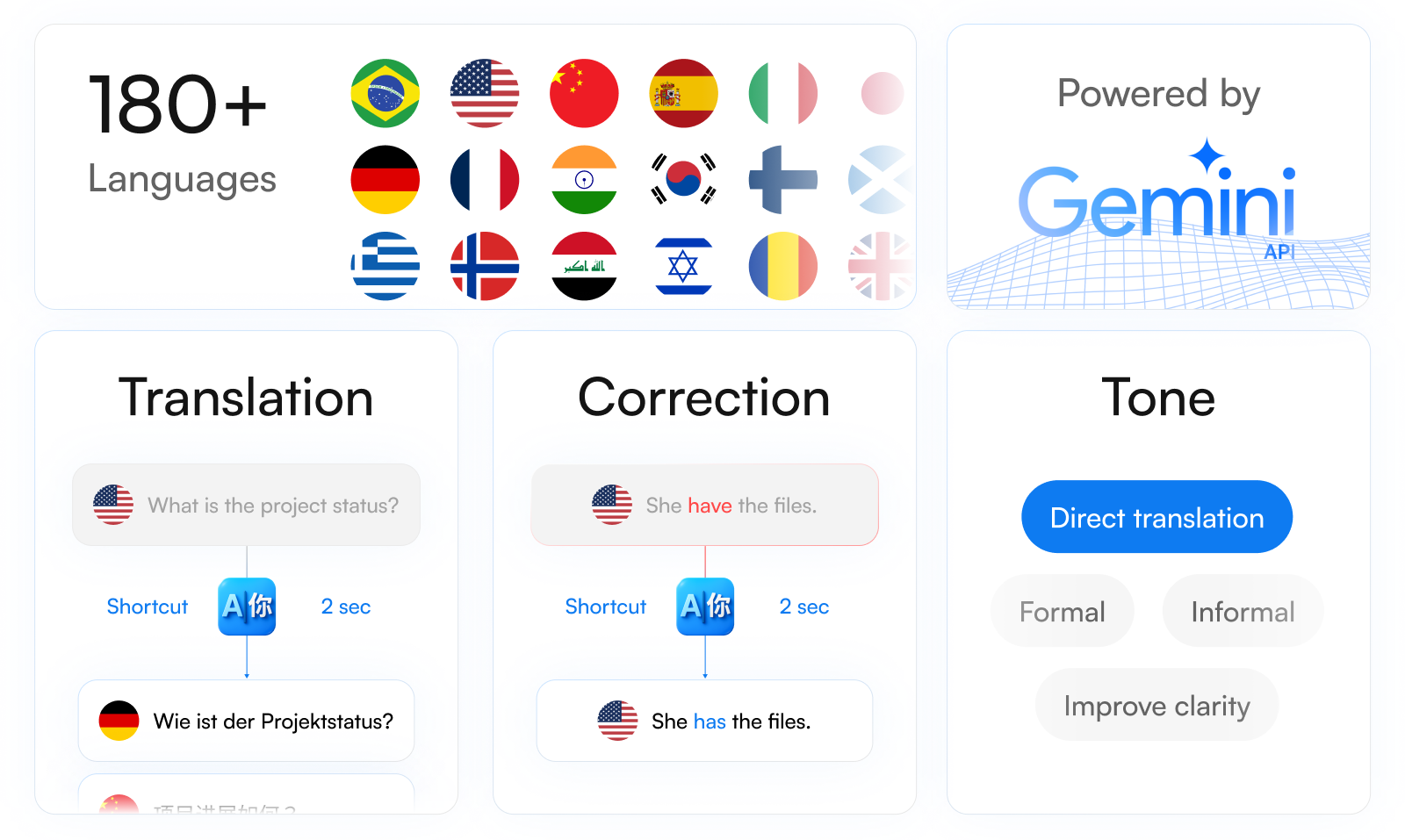 Typeflow: Translate & Fix Instantly - Main product screenshot demonstrating key features and user interface