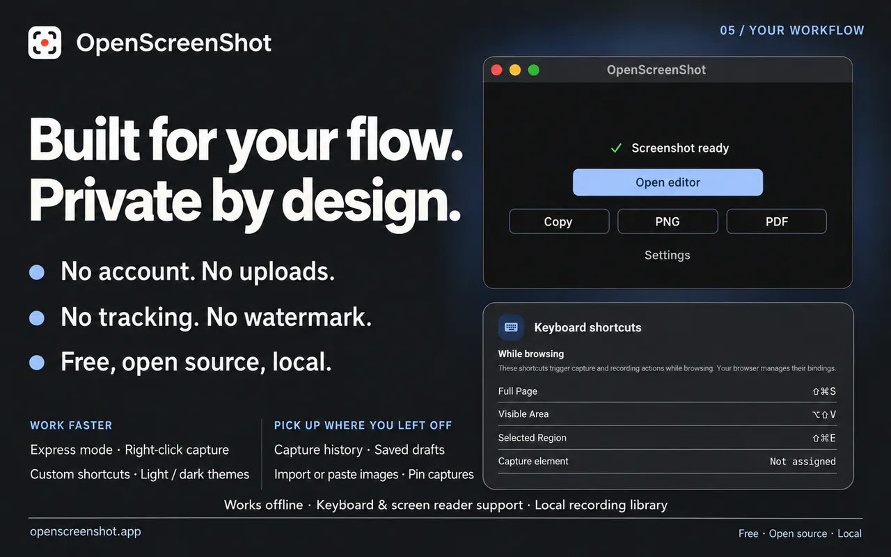 OpenScreenShot gallery image