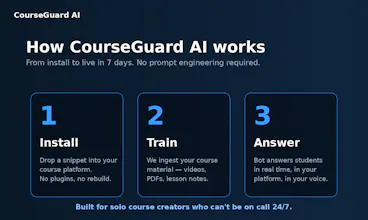 CourseGuard AI gallery image