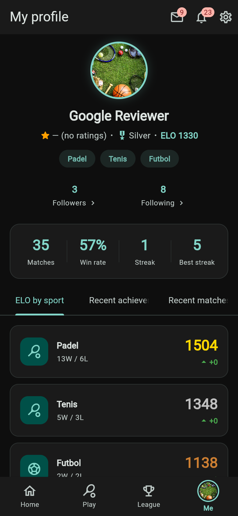 BookrGo gallery image