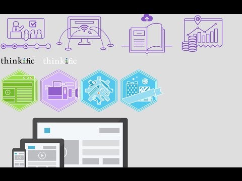 Thinkific gallery image