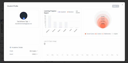 AI Powered E-learning Platform gallery image