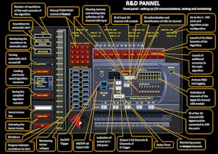 BEEPTOOLKIT - IDE Soft Logic Controller gallery image