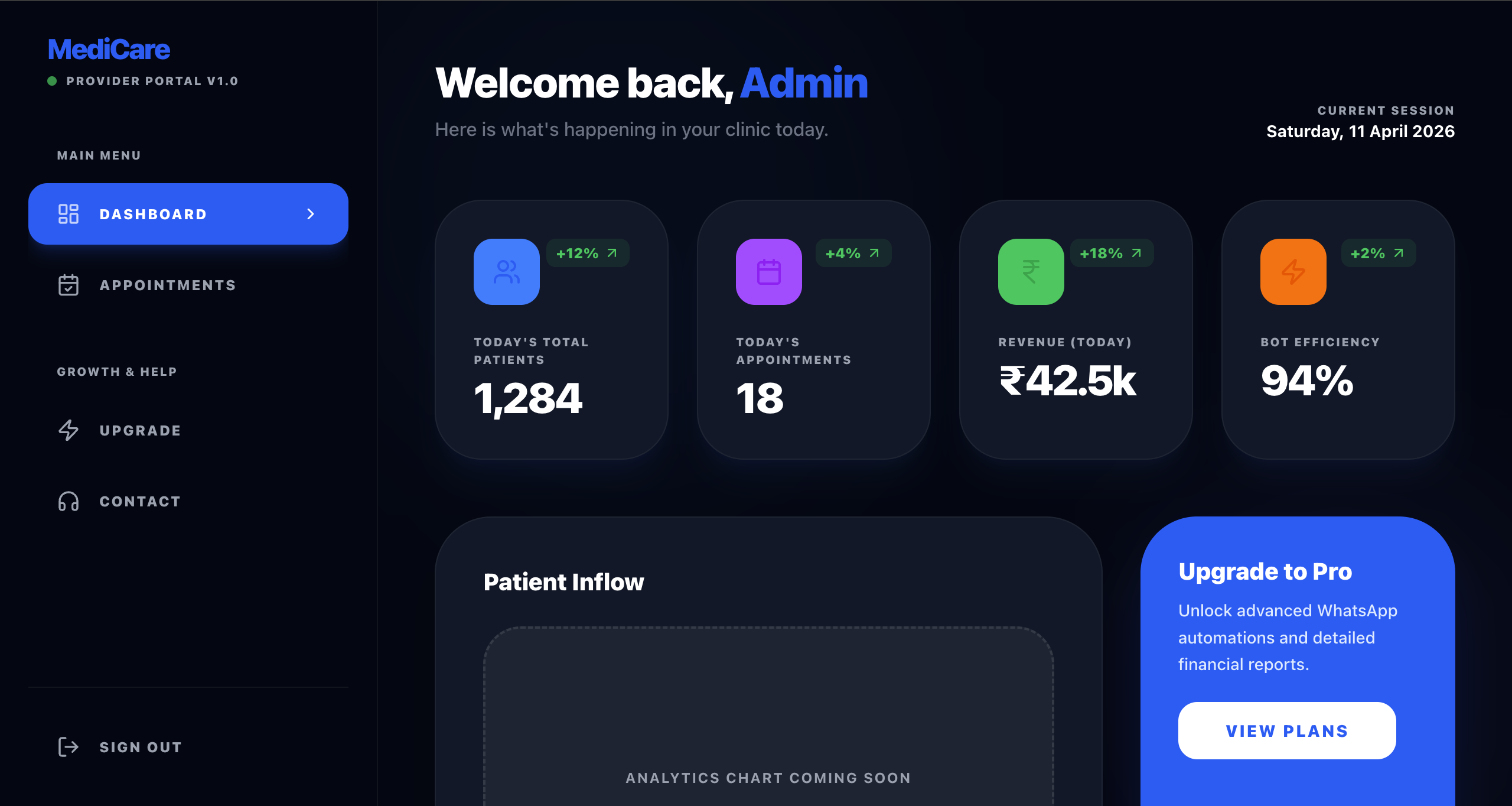 CarePlus gallery image