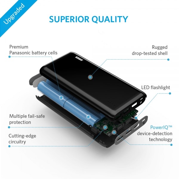 Anker ASTRO E7 gallery image