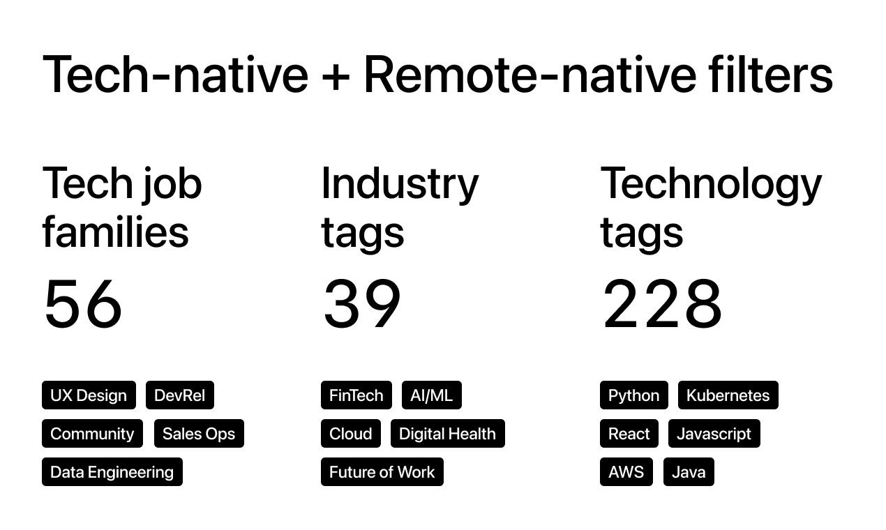 ExitTwitter.com media 3