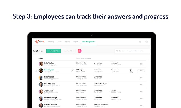 Heartcount gallery image