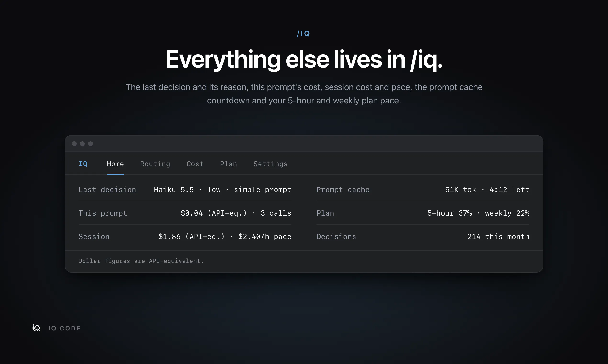 IQ Code gallery image