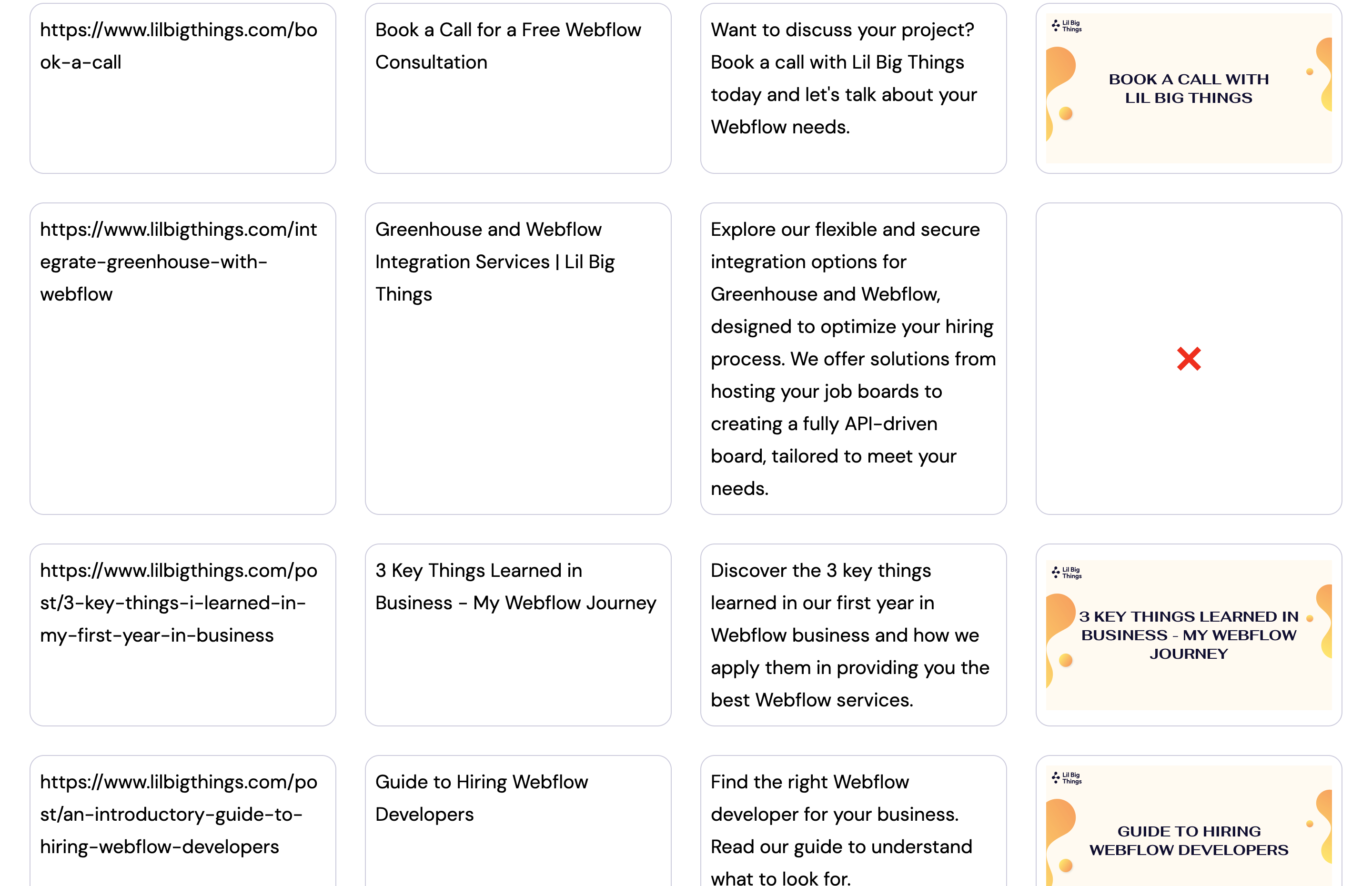 Media Checker Meta (Beta) - Kiểm tra tất cả dữ liệu meta trên trang web của bạn chỉ bằng một cú nhấp chuột. 3