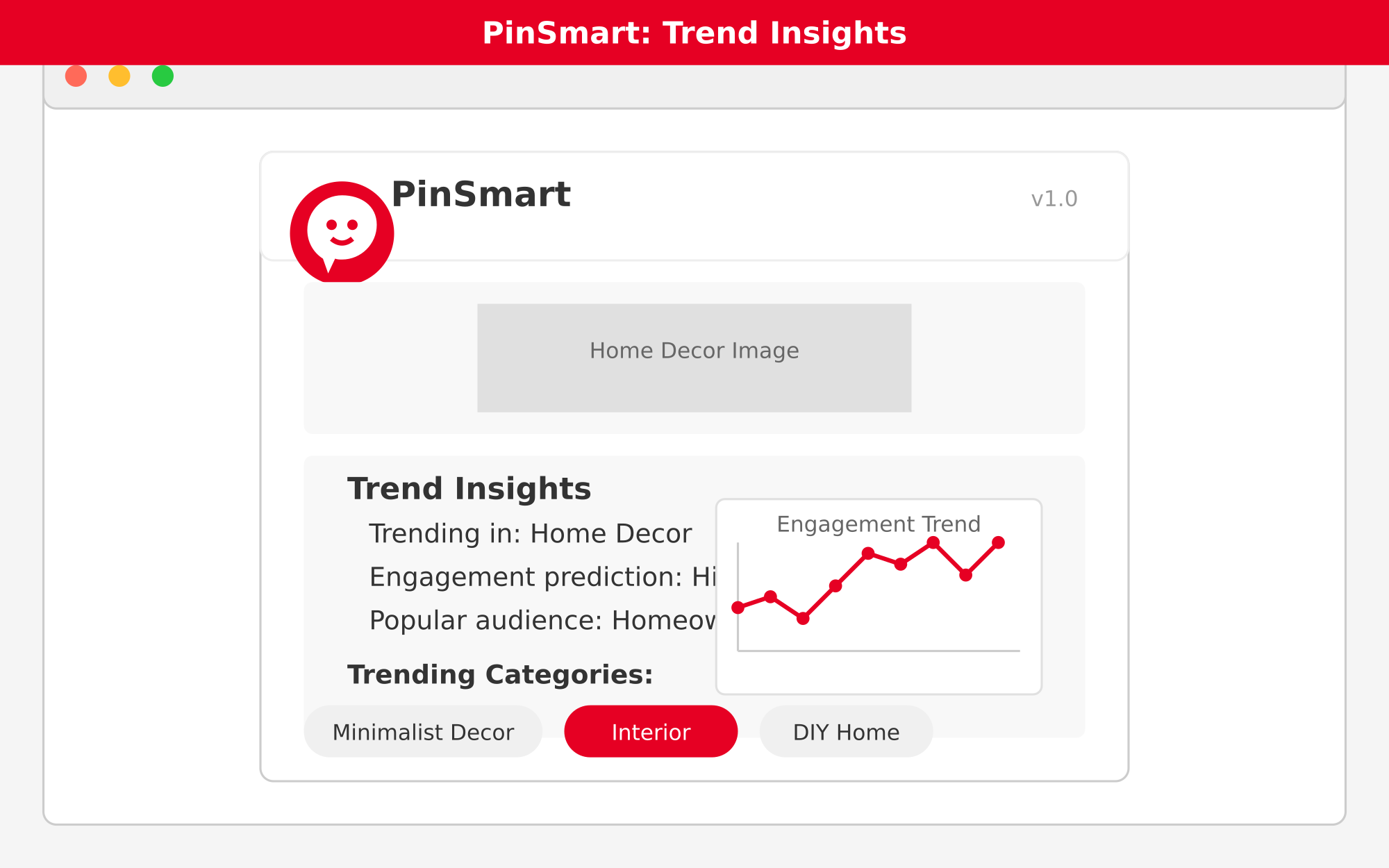 Pinmart media 3