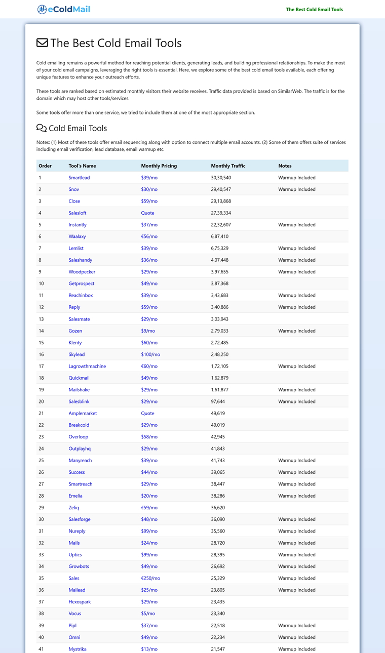 ecoldmail - รายการเครื่องมืออีเมลเย็นที่ดีที่สุดและเป็นที่นิยมมากที่สุด media 1