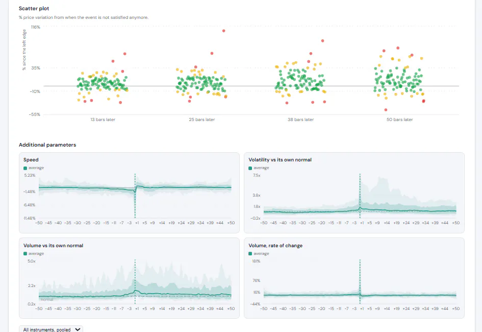 GU Analyser-Visual Backtest and analysis gallery image