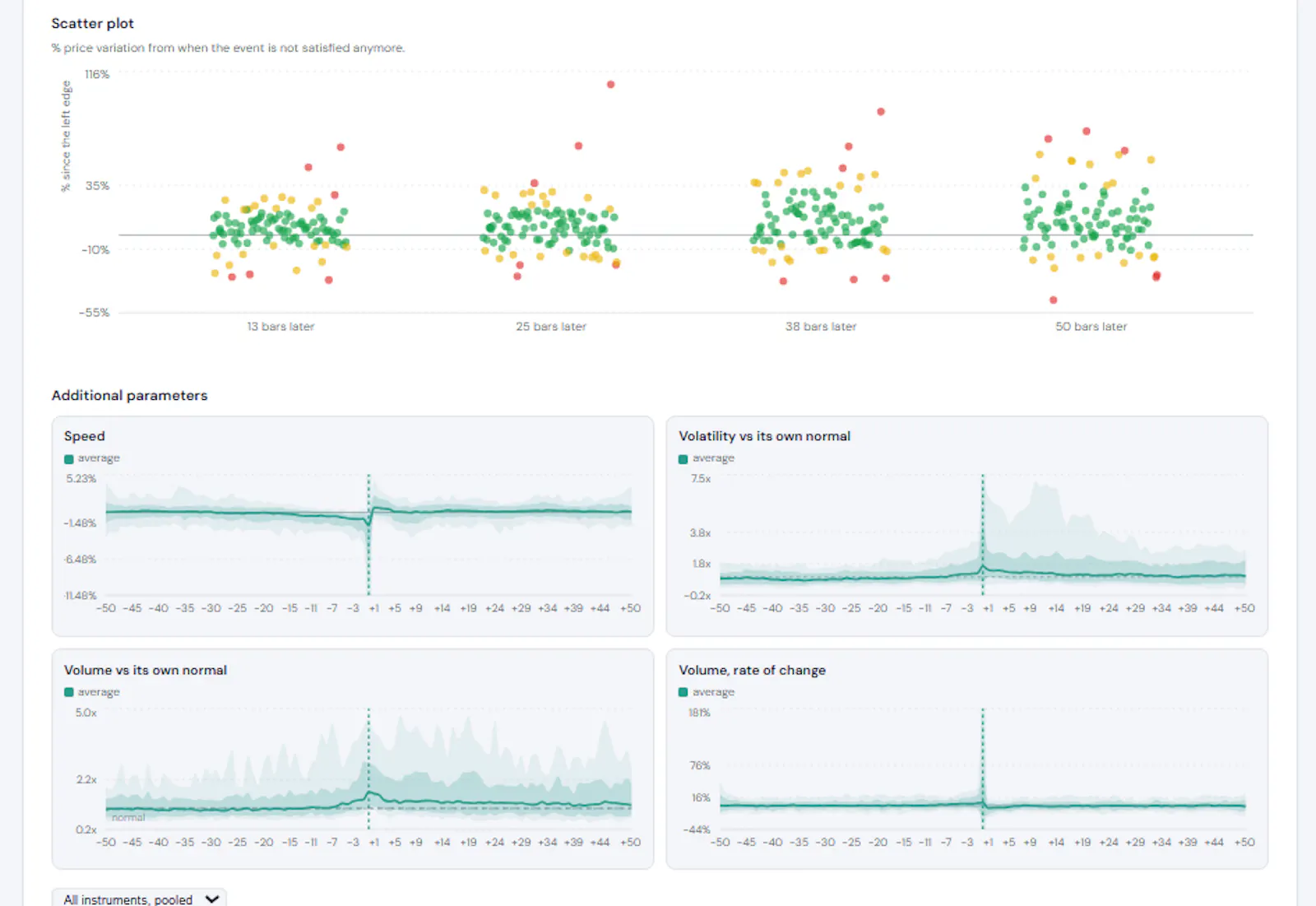 GU Analyser-Visual Backtest and analysis screenshot 5