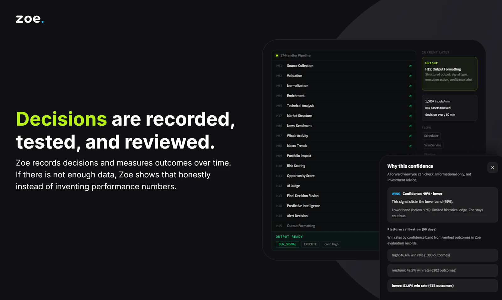 Zoe Intelligence Platform screenshot 4