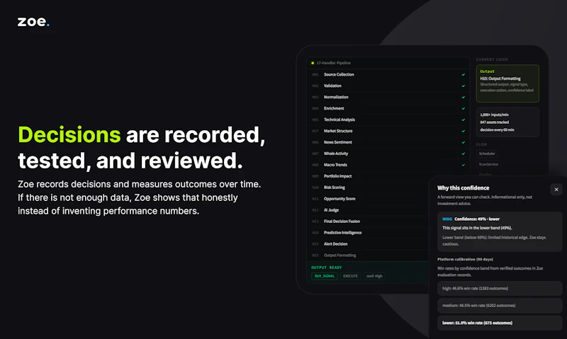 Zoe Intelligence Platform screenshot 4