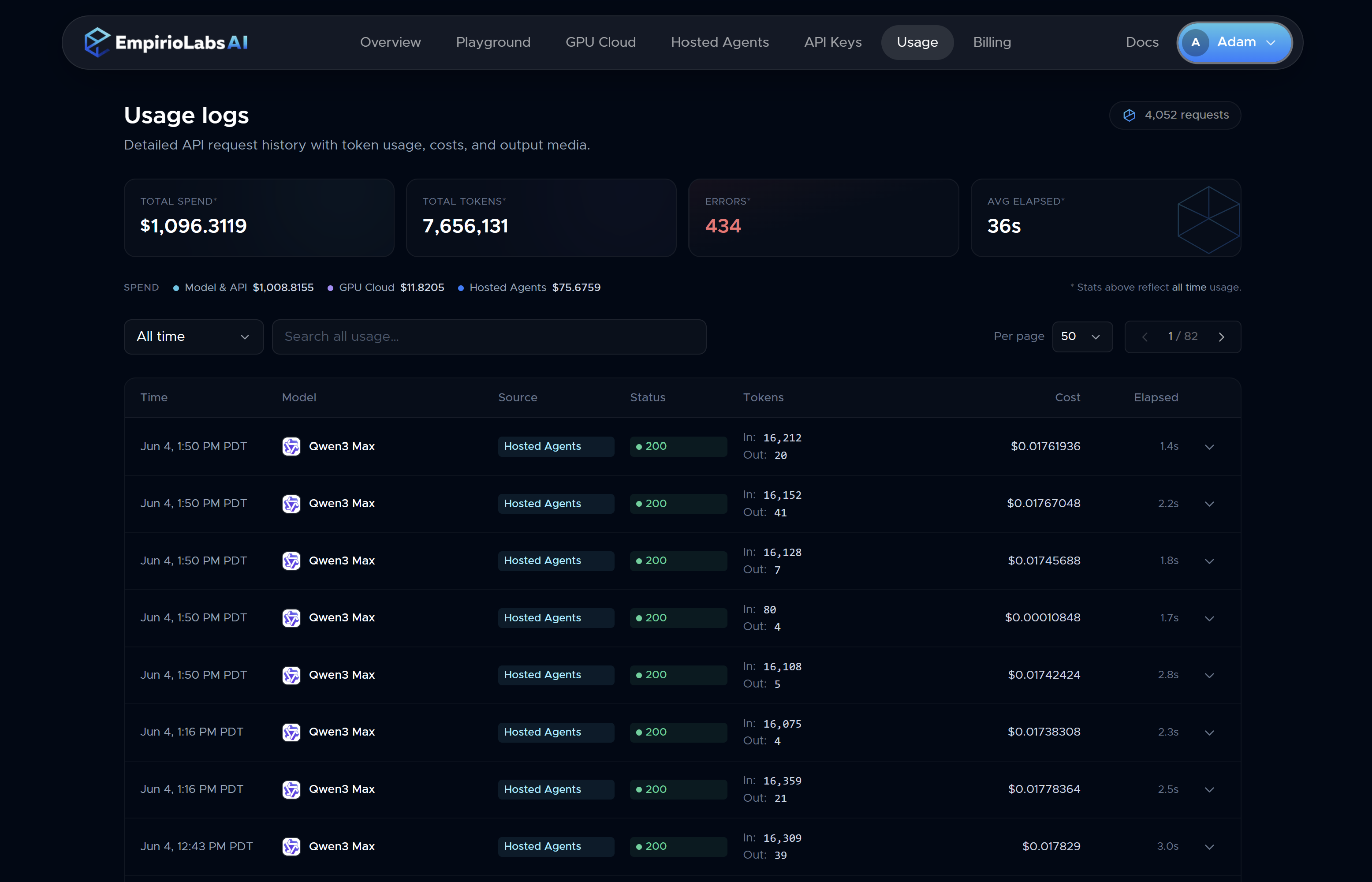 EmpirioLabs AI gallery image