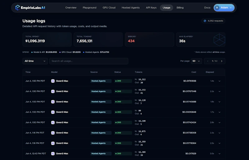 EmpirioLabs AI screenshot 6