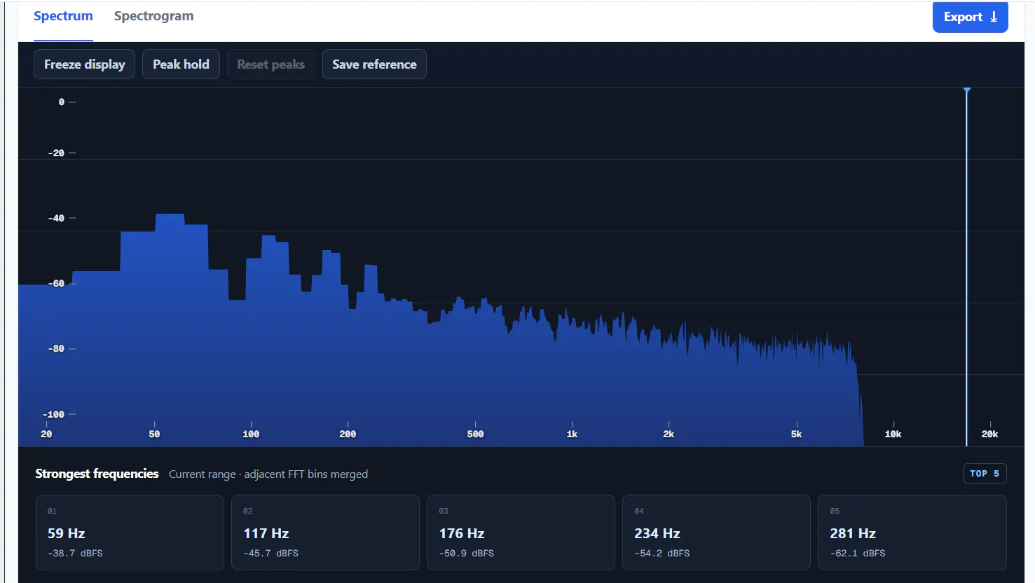 Online Spectrum Analyzer gallery image