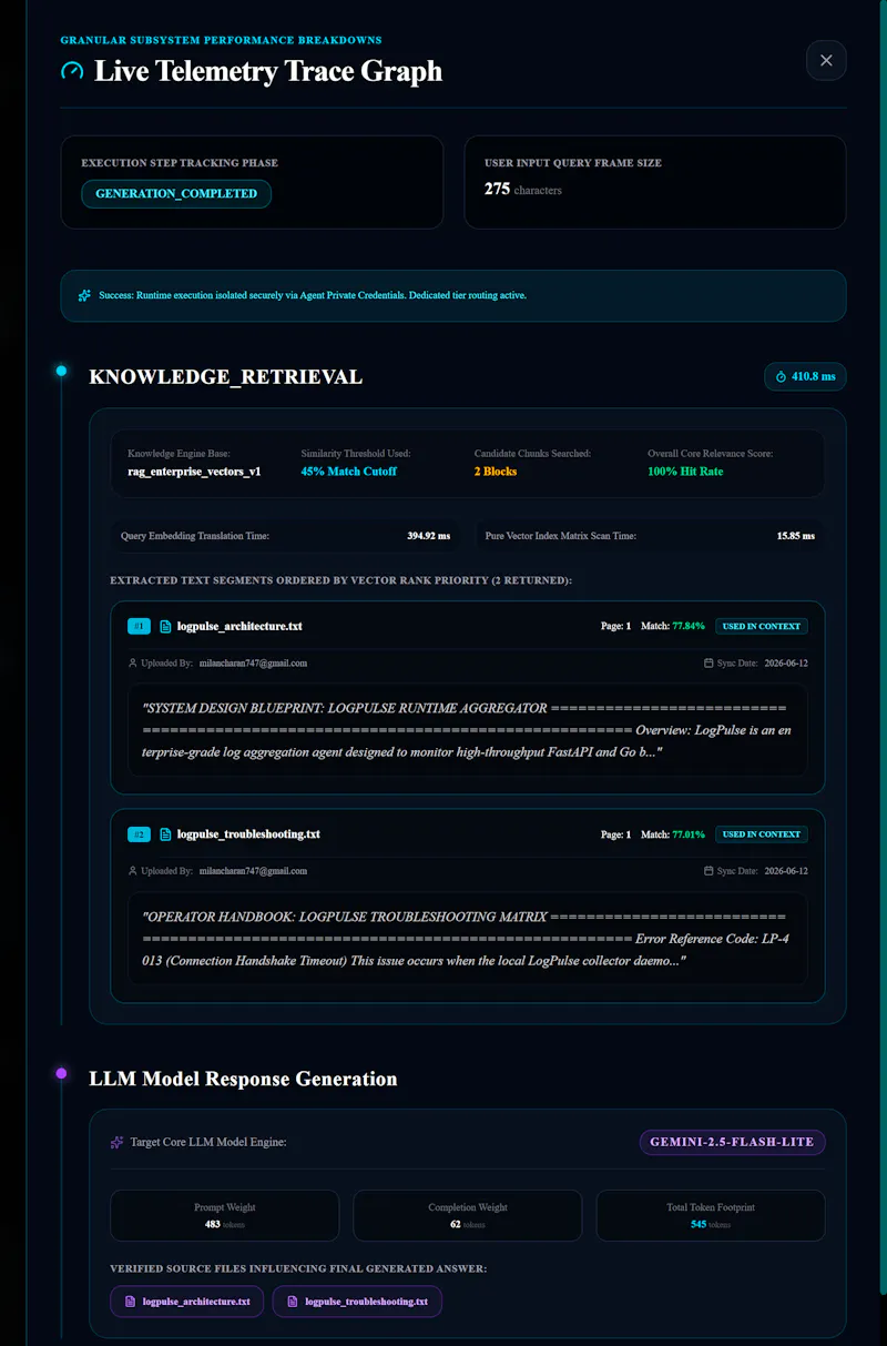 AgentPulse screenshot 3
