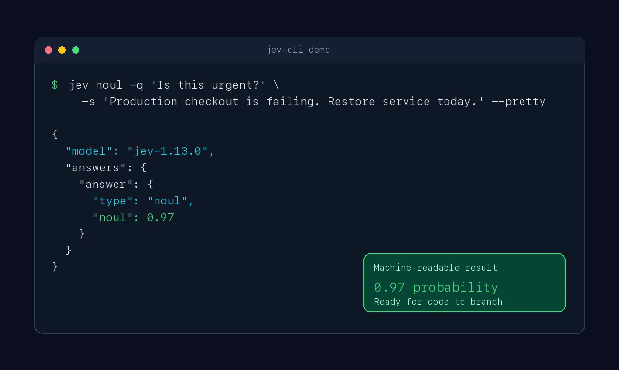 jev-cli gallery image